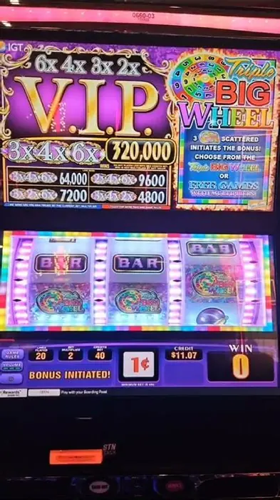 Finest Real Money Gaming club Canada Your Ticket to Engaging Cash prizes